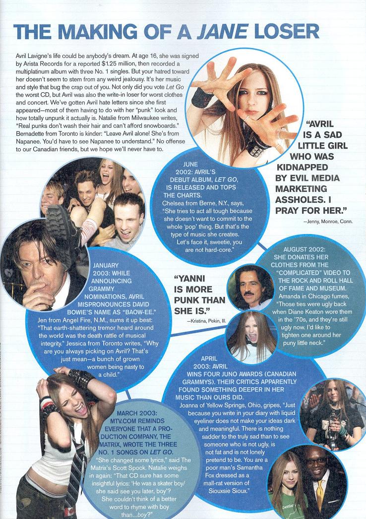 The Anti-Avril page scan from JANE